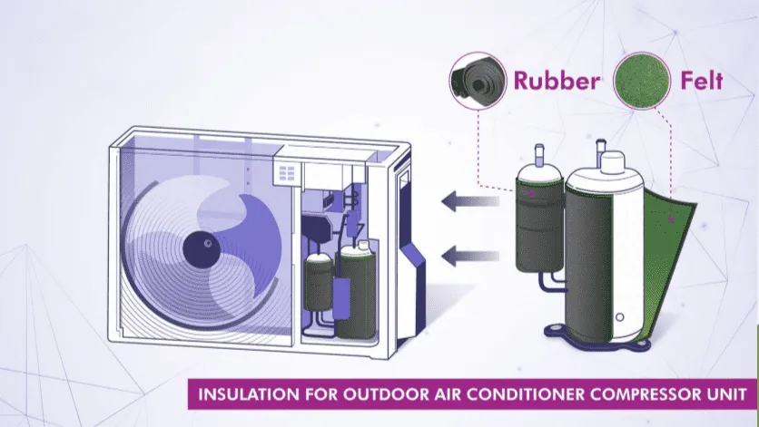 Electrical Appliance